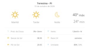 Previsão do tempo hoje para Teresina (PI): sol o dia todo sem nuvens no céu; noite de tempo aberto ainda sem nuvens