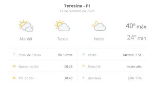 Previsão do tempo hoje para Teresina (PI): dia de sol com algumas nuvens e névoa ao amanhecer; noite com poucas nuvens
