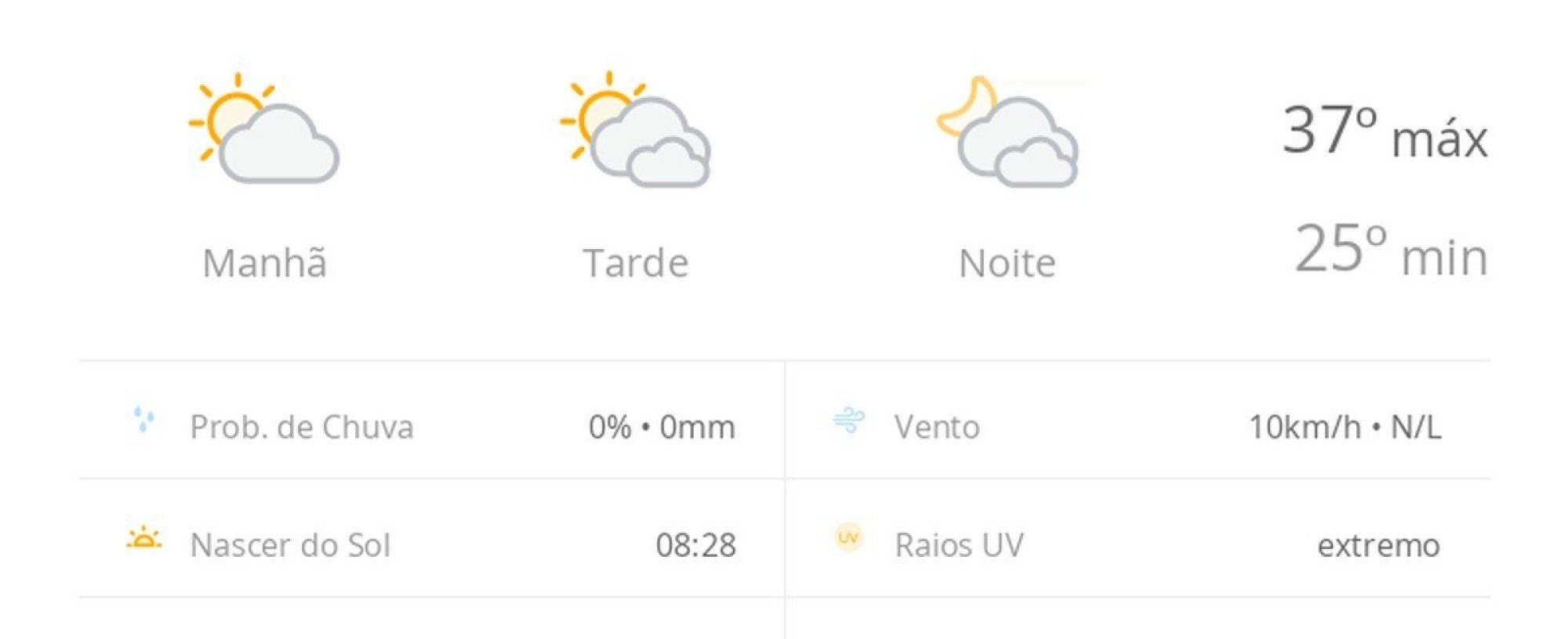 Previsão do tempo hoje para Teresina (PI): sol e muitas nuvens à tarde; à noite o céu ainda fica com muita nebulosidade, mas não chove