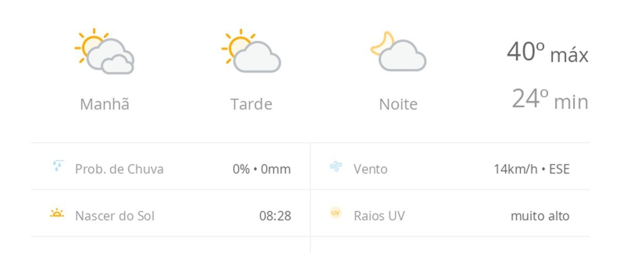 Previsão do tempo hoje para Teresina (PI): dia de sol com algumas nuvens e névoa ao amanhecer; noite com poucas nuvens